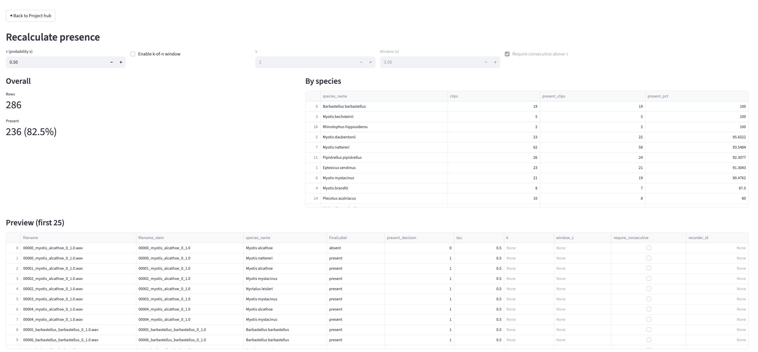 Recalculate overview